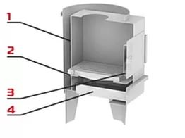  Нагревател с разделена камина
