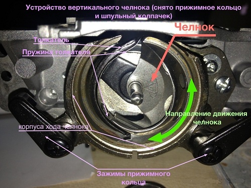  Трансферно устройство
