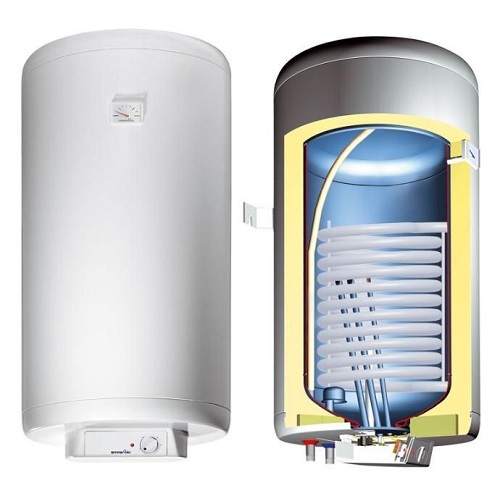  Комбиниран котел