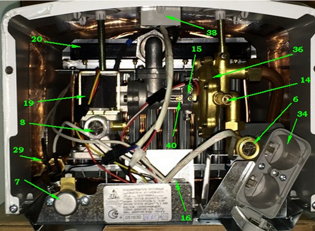  Основни единици на устройството