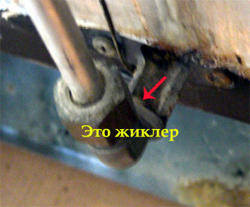 Гайка на дюзата