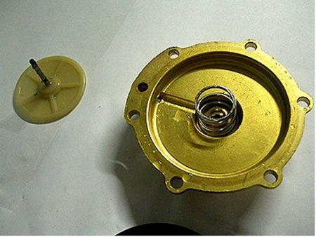  Проверка на жлезата