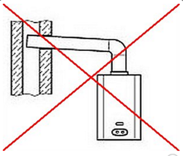  Коминът се припокрива с вентилационния вал