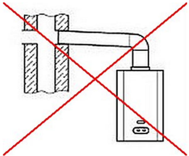  Комин и друг вентилационен отвор