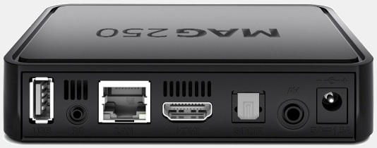  Съединители на конзолата