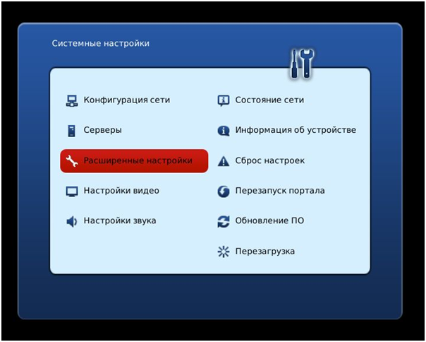  Разширени тинктури