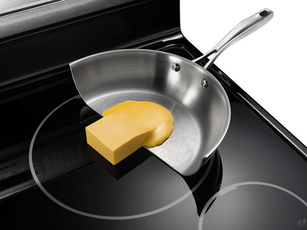  Индукционна готварска печка