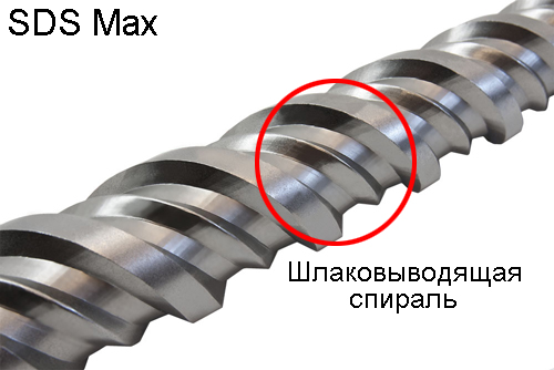  Бетонова трева