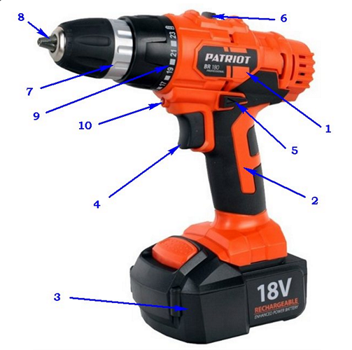  Дизайн на винтоверт