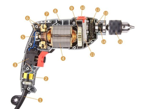  Пробивно устройство