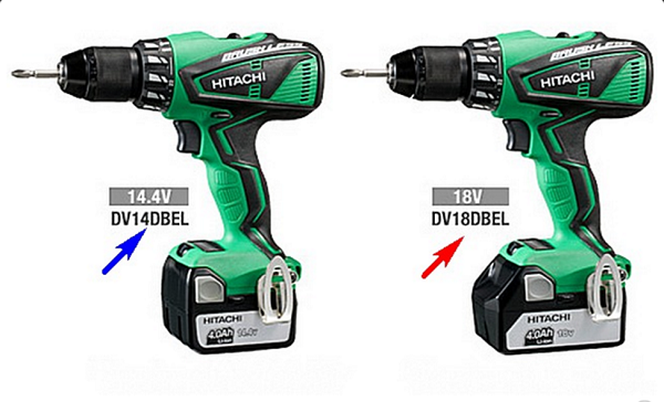  Трионни тренировки