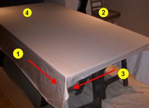  Обвиване на плат