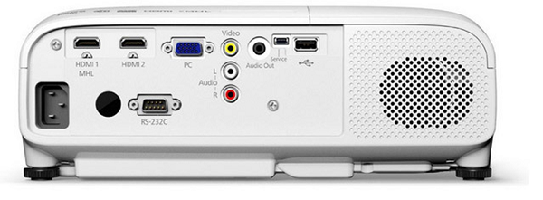  Конектори на проектора