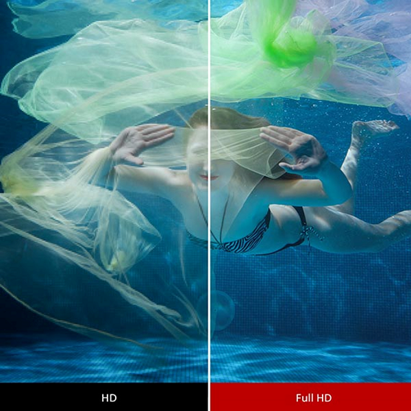  Резолюция на картината