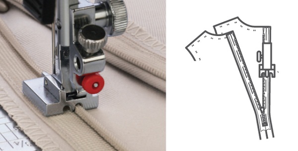  Крак за таен цип