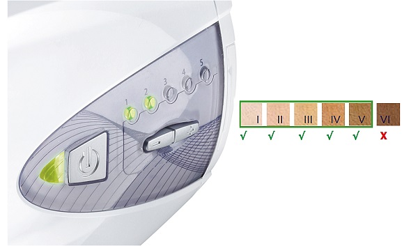  Апаратура с детерминант на типа цвят на кожата