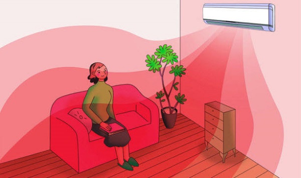  Отопление от климатика