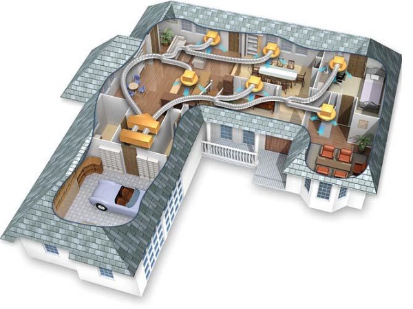  Кабелен климатик