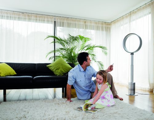  Вентилатор на пода