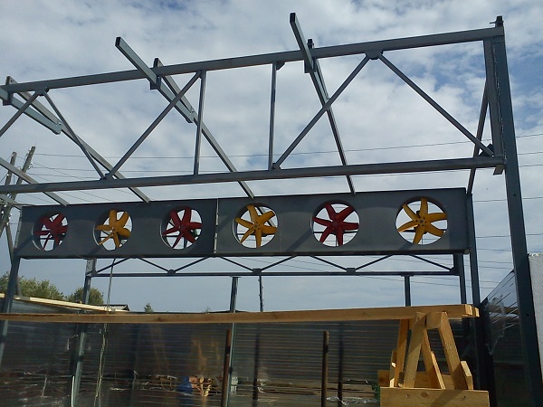  Аксиални вентилатори