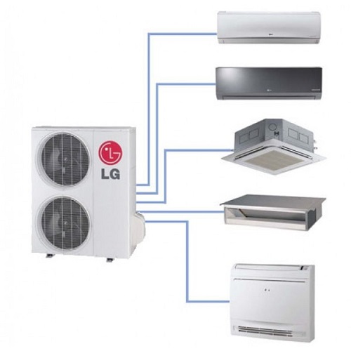  Мултисистемно