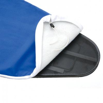  Покритие на борда