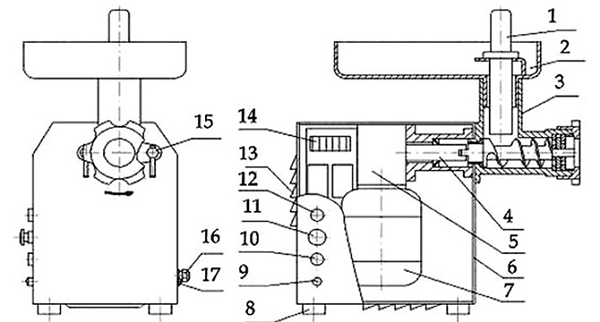  възли мелница