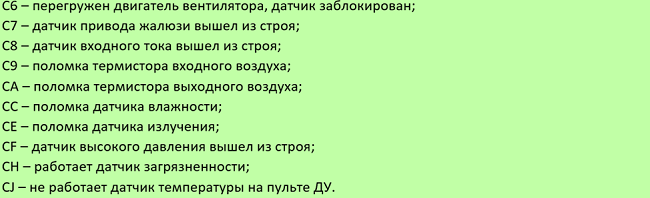  Дефекти на външното тяло