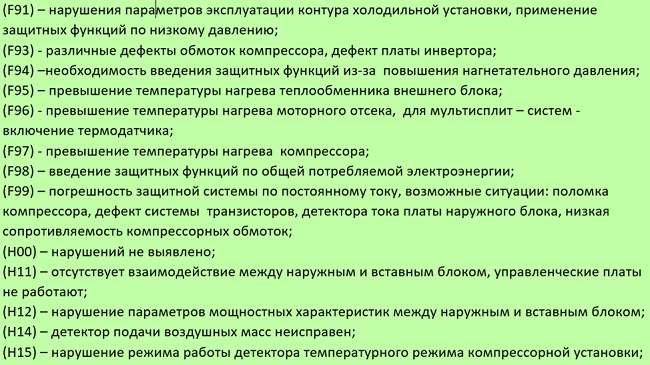  Кодовете на Panasonic 1