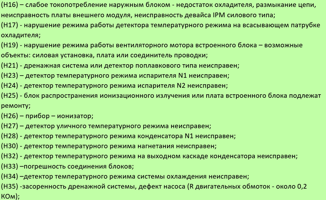  Кодовете на Panasonic 2