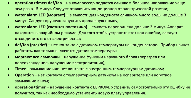  Общи кодекси за климата 2