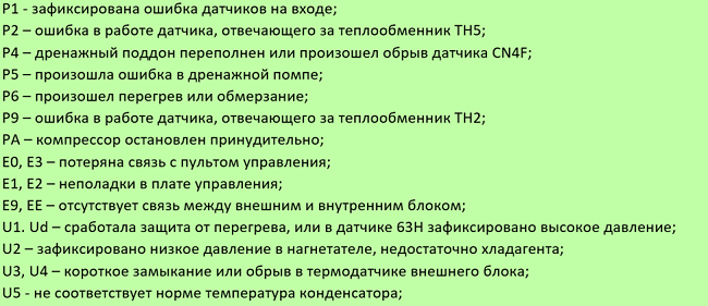  Кодовете на Mitsubishi 1