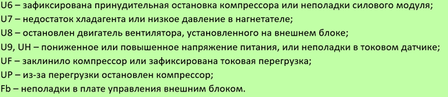  Mitsubishi 2 кодове