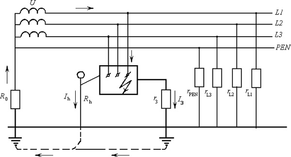  Защитна повърхност