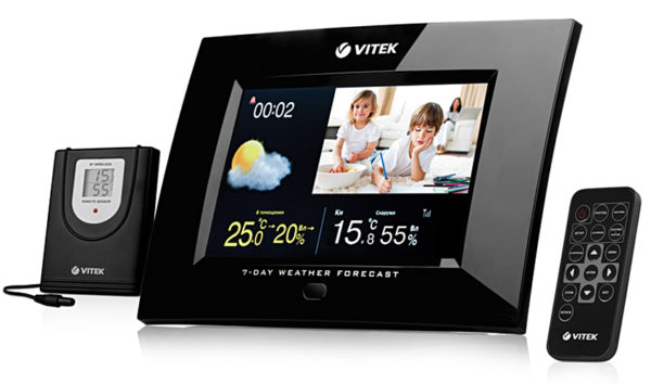  Функционална рамка за снимки