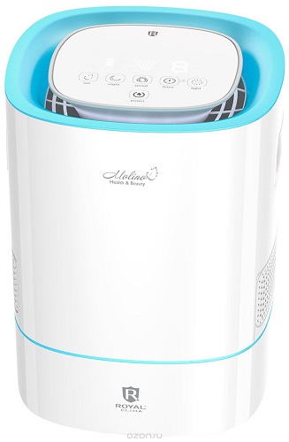  Роял Клима Молино (RAW-M200 / 2.2)