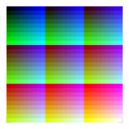  Таблица на шаблони