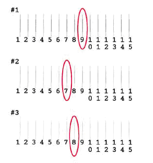  Избор на шаблони