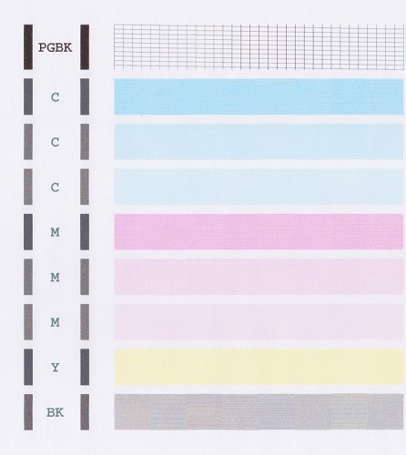  Почистване на печатащата глава