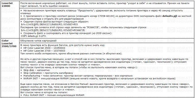  Чип нулиране