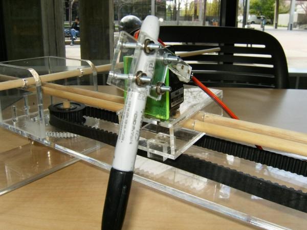  Под маркера