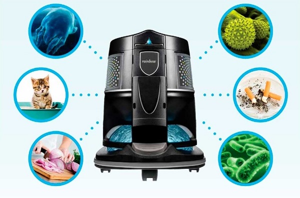  Пречистване на въздуха от примеси