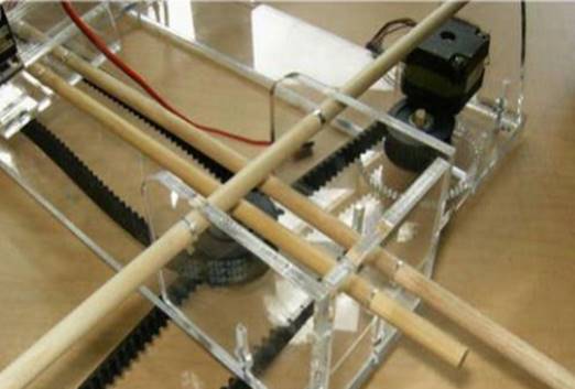  ръководства