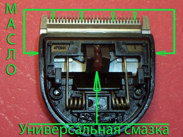  Места за нанасяне на масло и грес
