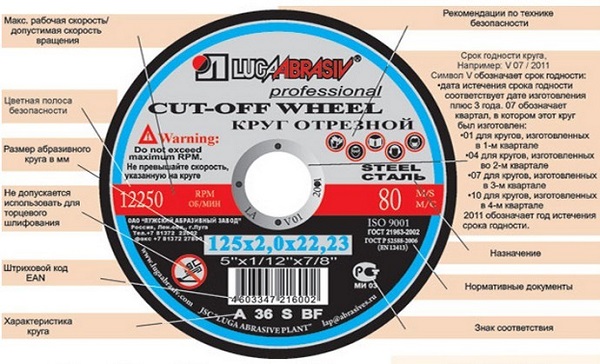  Информация за дисковете