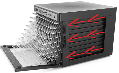  Хоризонтален дехидратор