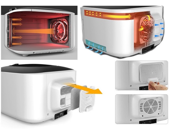  Инфрачервен дехидратор