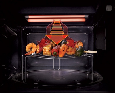  Микровълнова печка с грил