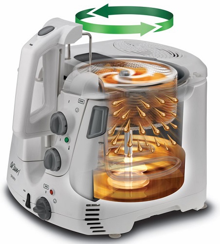  Електрически фритюрник