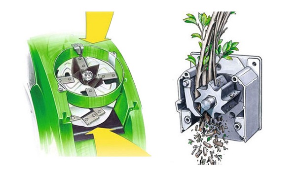  Ножове за раздробяване